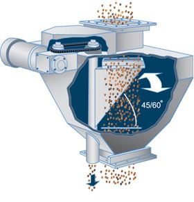 Diagram illustrating a flow control valve's internal mechanism