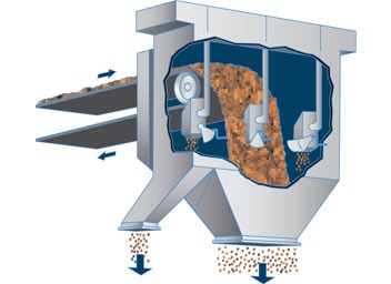 Diagram illustrating a bulk material handling system with a cross-section view showing conveyors and discharge mechanisms for granular materials.